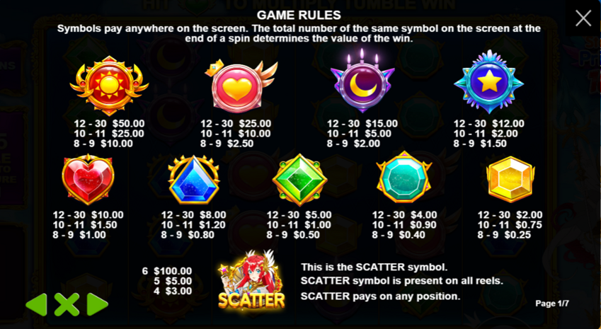 pragmatic play starlight princess 1000 paytable