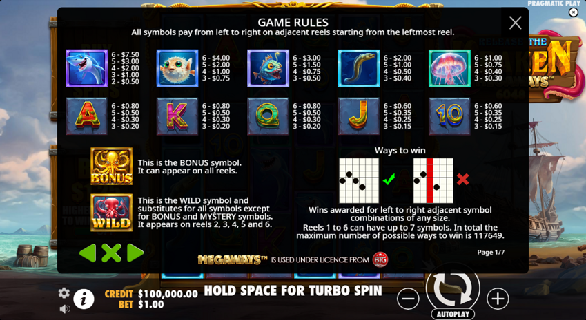 release the kraken megaways paytable