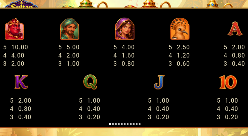 sultan strike hold and win paytable