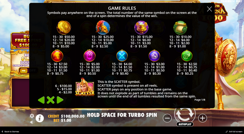 wisdom of athena 1000 paytable